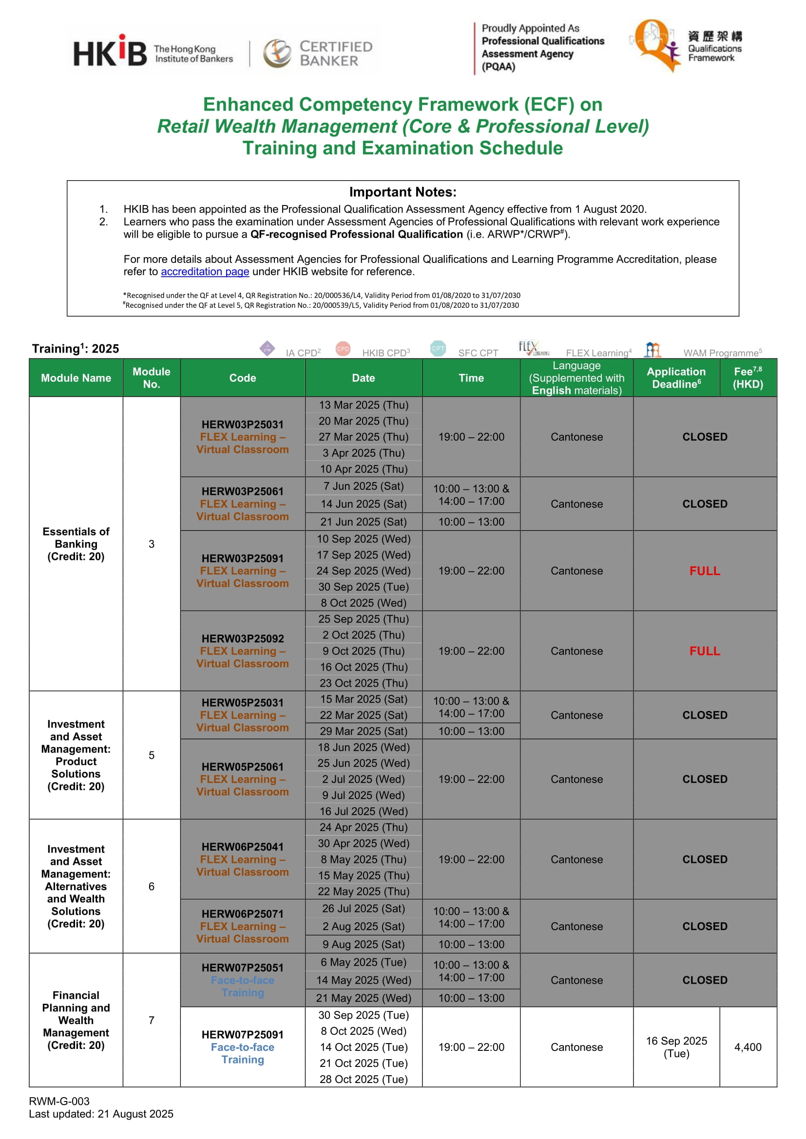 Training Schedule Page 1